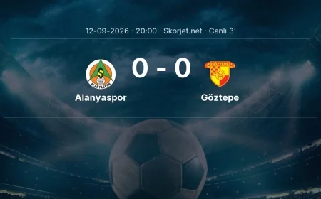 Alanyaspor - Göztepe maçı başladı | Süper Lig