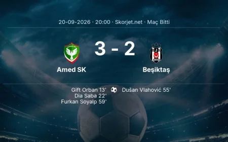 Maç sonucu: Amed SK 3-2 Beşiktaş | Süper Lig