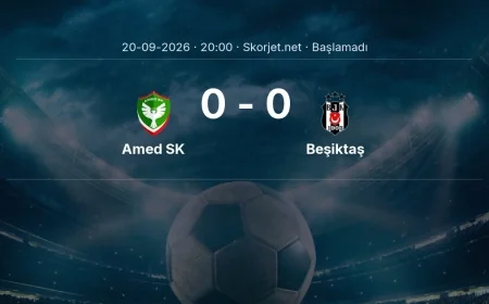 Amed SK - Beşiktaş maçı öncesi | Süper Lig