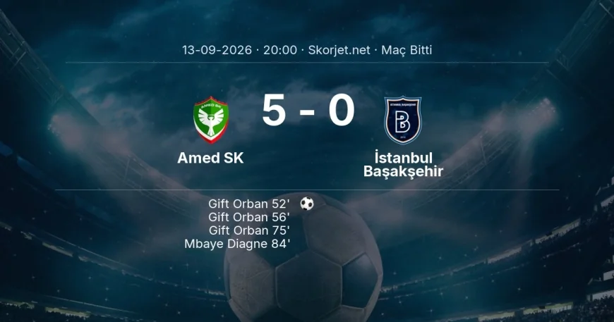 Maç sonucu: Amed SK 5-0 İstanbul Başakşehir | Süper Lig