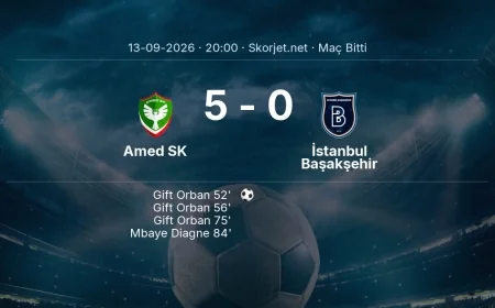 Maç sonucu: Amed SK 5-0 İstanbul Başakşehir | Süper Lig