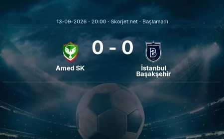 Amed SK - İstanbul Başakşehir maçı öncesi | Süper Lig