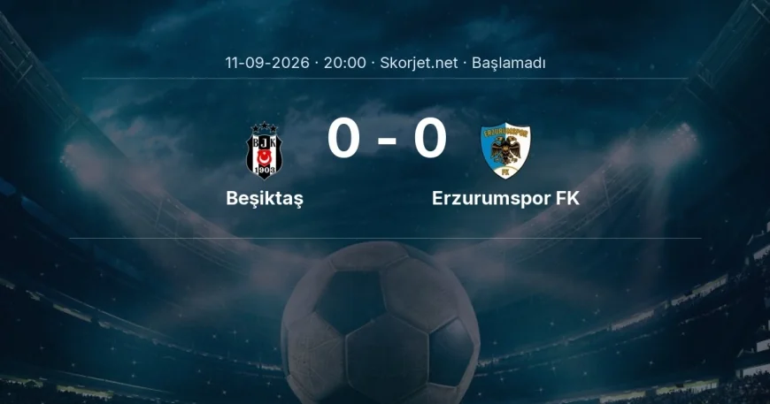 Beşiktaş - Erzurumspor FK maçı ne zaman, saat kaçta? | Süper Lig