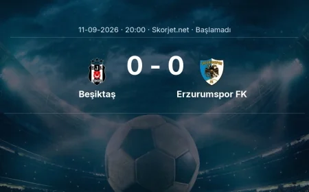 Beşiktaş - Erzurumspor FK maçı ne zaman, saat kaçta? | Süper Lig