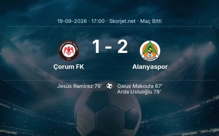 Çorum FK 1-2 Alanyaspor - maç özeti | Süper Lig