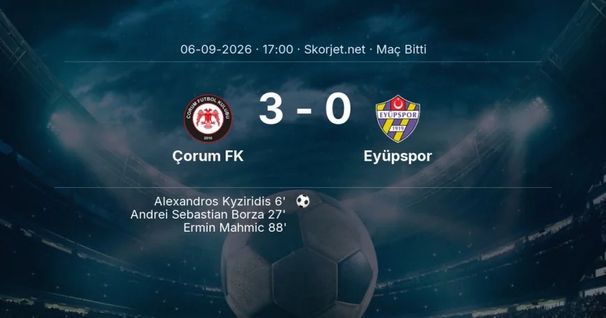 Çorum FK 3-0 Eyüpspor - maç özeti | Süper Lig