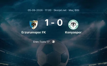 Erzurumspor FK 1-0 Konyaspor - maç özeti | Süper Lig