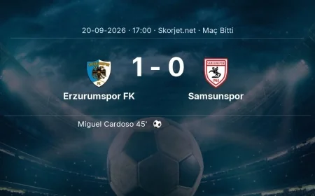 Erzurumspor FK 1-0 Samsunspor - maç özeti | Süper Lig
