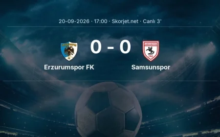 Erzurumspor FK - Samsunspor maçı başladı | Süper Lig