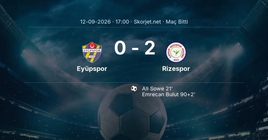 Süper Lig | Eyüpspor 0-2 Rizespor sonucu