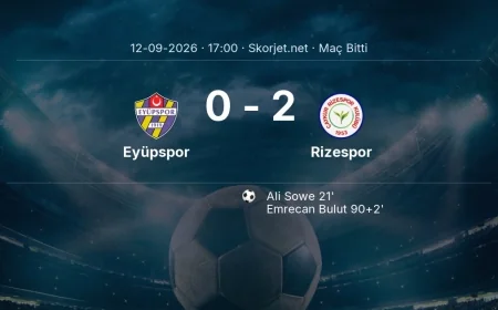 Süper Lig | Eyüpspor 0-2 Rizespor sonucu