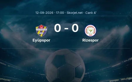 Süper Lig: Eyüpspor - Rizespor maçı başladı