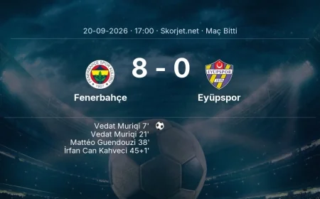 Maç sonucu: Fenerbahçe 8-0 Eyüpspor | Süper Lig