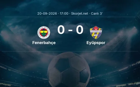 MAÇ BAŞLADI | Fenerbahçe - Eyüpspor