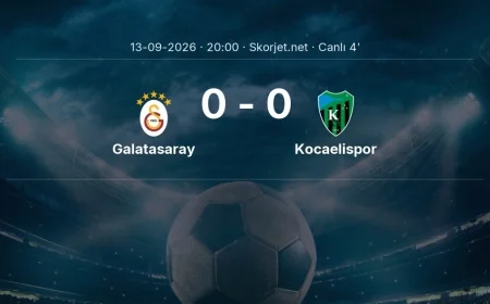 MAÇ BAŞLADI | Galatasaray - Kocaelispor