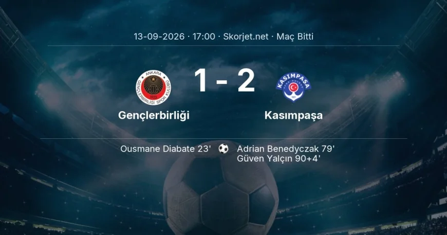 Süper Lig | Gençlerbirliği 1-2 Kasımpaşa sonucu