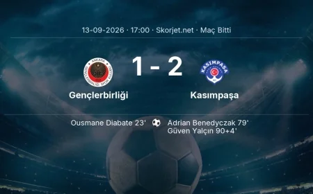 Süper Lig | Gençlerbirliği 1-2 Kasımpaşa sonucu