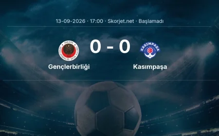Gençlerbirliği - Kasımpaşa maçı hangi kanalda, saat kaçta? | Süper Lig