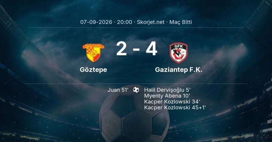 Süper Lig | Göztepe 2-4 Gaziantep F.K. sonucu