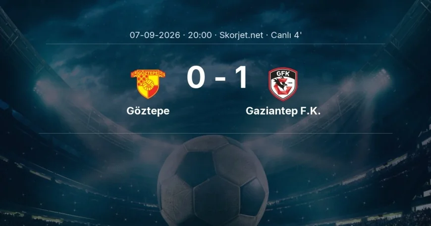 Süper Lig: Göztepe - Gaziantep F.K. maçı başladı