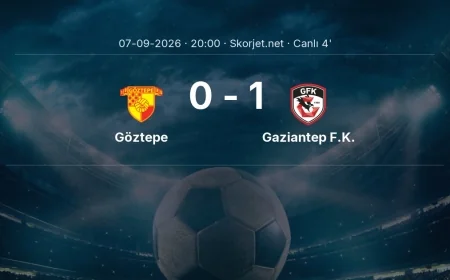 Süper Lig: Göztepe - Gaziantep F.K. maçı başladı