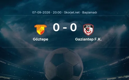 Göztepe - Gaziantep F.K. maçı ne zaman, saat kaçta? | Süper Lig