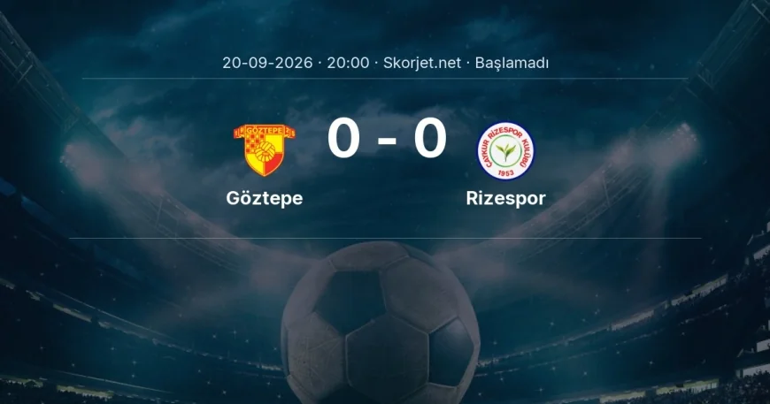 Göztepe - Rizespor maçı ne zaman, saat kaçta? | Süper Lig