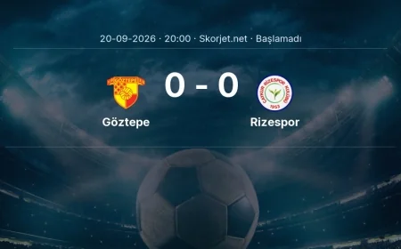 Göztepe - Rizespor maçı ne zaman, saat kaçta? | Süper Lig