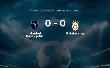İstanbul Başakşehir - Galatasaray maçı başladı | Süper Lig