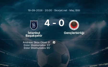 İstanbul Başakşehir 4-0 Gençlerbirliği - maç özeti | Süper Lig