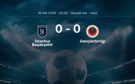 İstanbul Başakşehir - Gençlerbirliği maçı başladı | Süper Lig