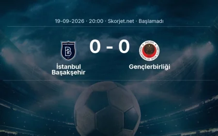 İstanbul Başakşehir - Gençlerbirliği maçı hangi kanalda, saat kaçta? | Süper Lig