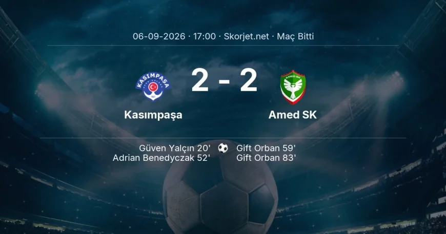 Süper Lig | Kasımpaşa 2-2 Amed SK sonucu