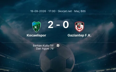 Süper Lig | Kocaelispor 2-0 Gaziantep F.K. sonucu