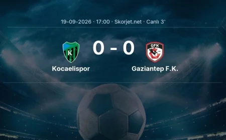 Süper Lig: Kocaelispor - Gaziantep F.K. maçı başladı