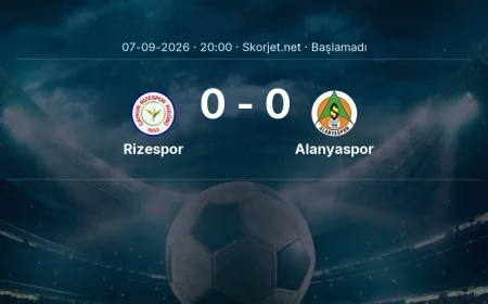 Rizespor - Alanyaspor maçı öncesi | Süper Lig