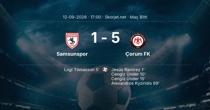 Samsunspor 1-5 Çorum FK - maç özeti | Süper Lig