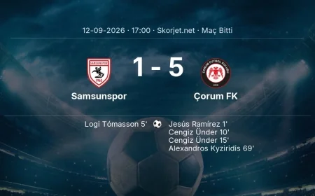 Samsunspor 1-5 Çorum FK - maç özeti | Süper Lig