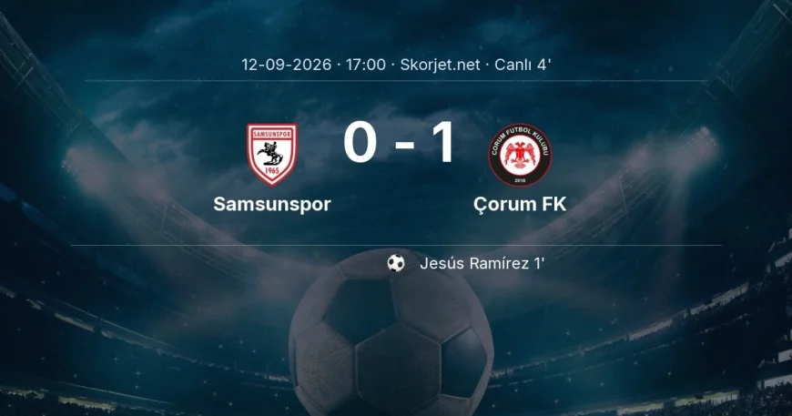 Samsunspor - Çorum FK maçı başladı | Süper Lig
