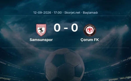 Süper Lig: Samsunspor - Çorum FK kadro ve maç öncesi