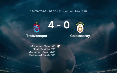 Maç sonucu: Trabzonspor 4-0 Galatasaray | Süper Lig