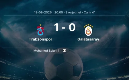 MAÇ BAŞLADI | Trabzonspor - Galatasaray