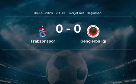 Trabzonspor - Gençlerbirliği muhtemel ilk 11'ler | Süper Lig