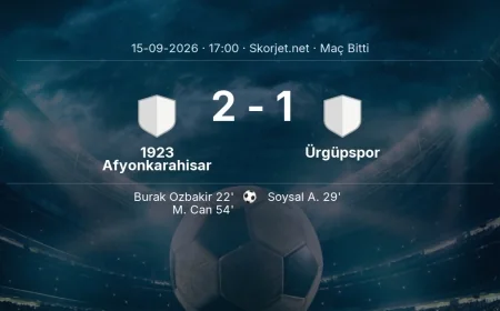 Maç sonucu: 1923 Afyonkarahisar SK 2-1 Ürgüpspor | Türkiye Kupası