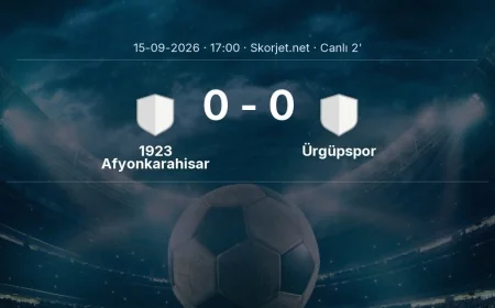 MAÇ BAŞLADI | 1923 Afyonkarahisar SK - Ürgüpspor