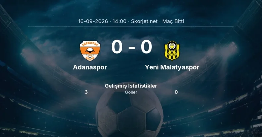 Adanaspor 0-0 Yeni Malatyaspor - maç özeti | Türkiye Kupası