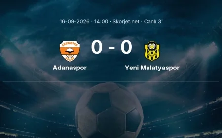 Adanaspor - Yeni Malatyaspor maçı başladı | Türkiye Kupası