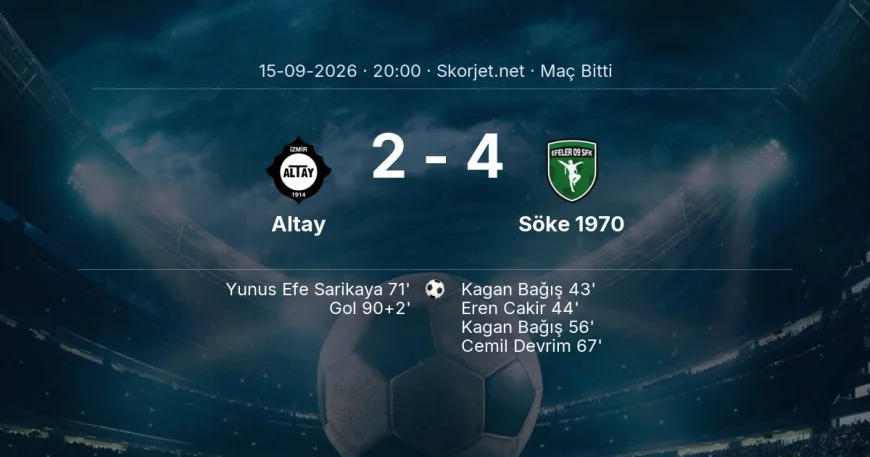 Maç sonucu: Altay 2-4 Söke 1970 | Türkiye Kupası