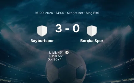 Türkiye Kupası | Bayburtspor 3-0 Borçka Spor sonucu