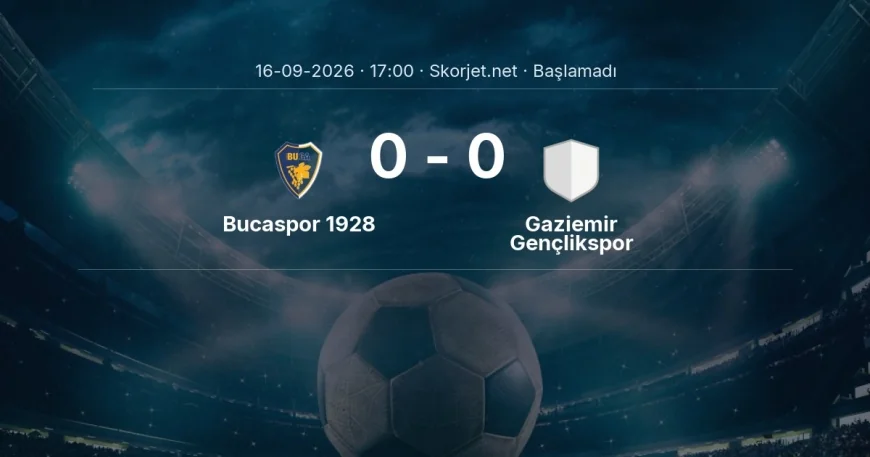 Bucaspor 1928 - Gaziemir Gençlikspor maçı ne zaman, saat kaçta? | Türkiye Kupası